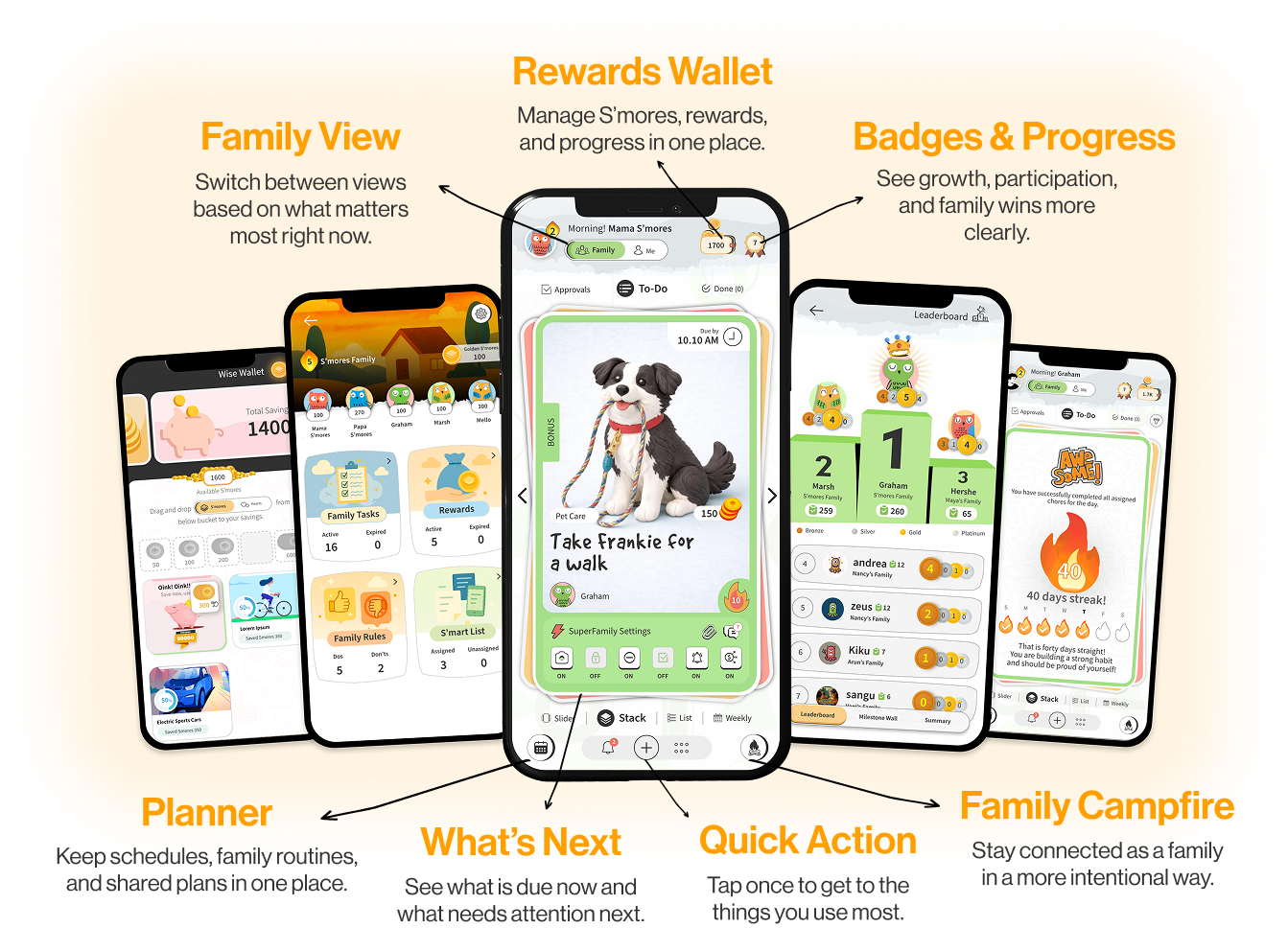 family organizer app interface showing chores, rewards wallet, badges, and family schedule management features