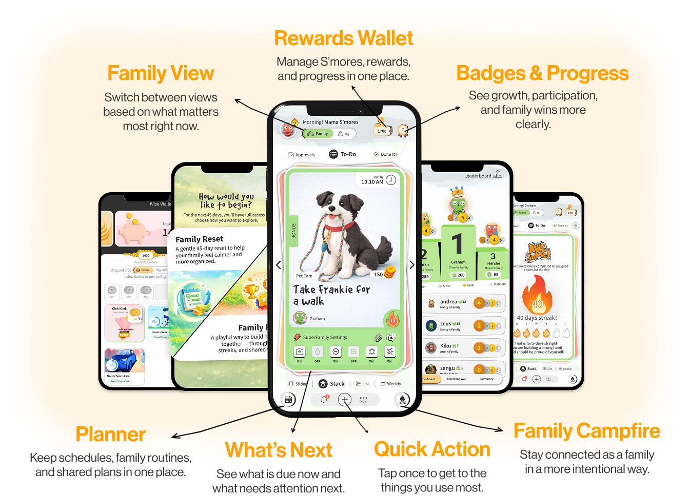 family planner app features